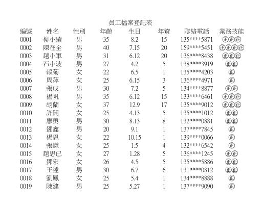 員工檔案登記表 預覽