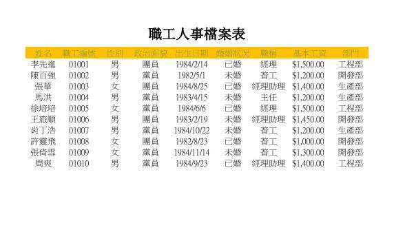 職工人事檔案表 預覽