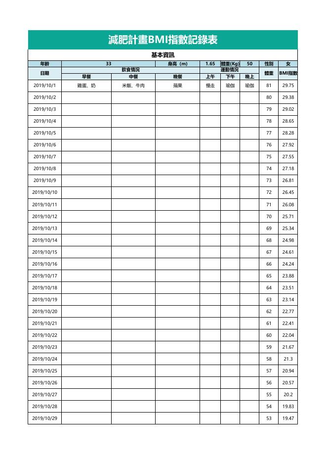 減肥計劃BMI指數記錄表 Excel 模板預覽