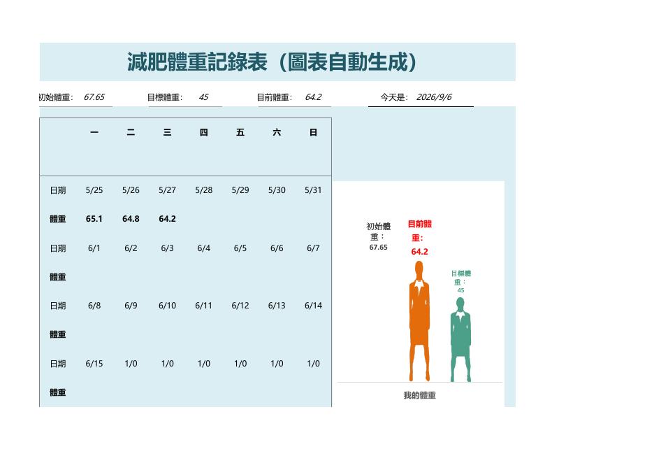 健康簡單減肥體重記錄表 Excel 模板預覽