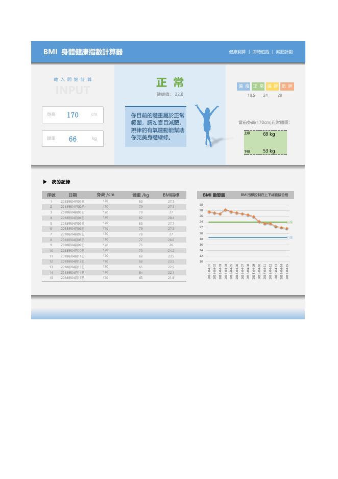 BMI 計算與減重追蹤表 預覽