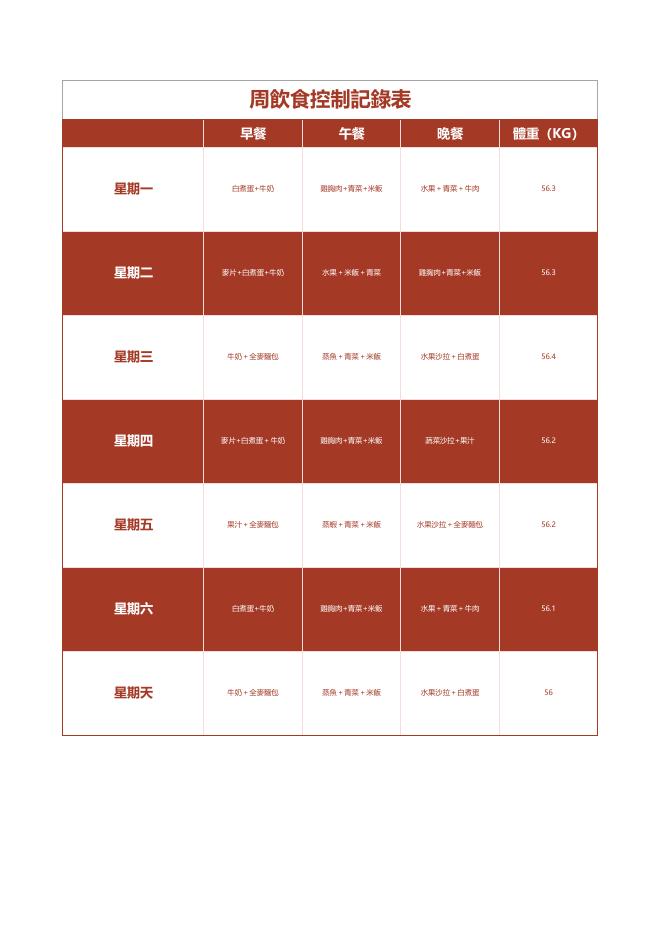 每週飲食控制記錄表 預覽