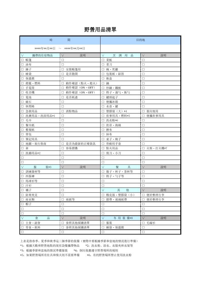 野營用品清單 預覽