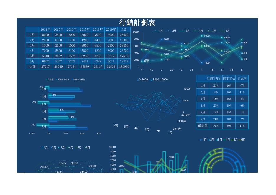 計劃半年佔比(版面 108) 預覽