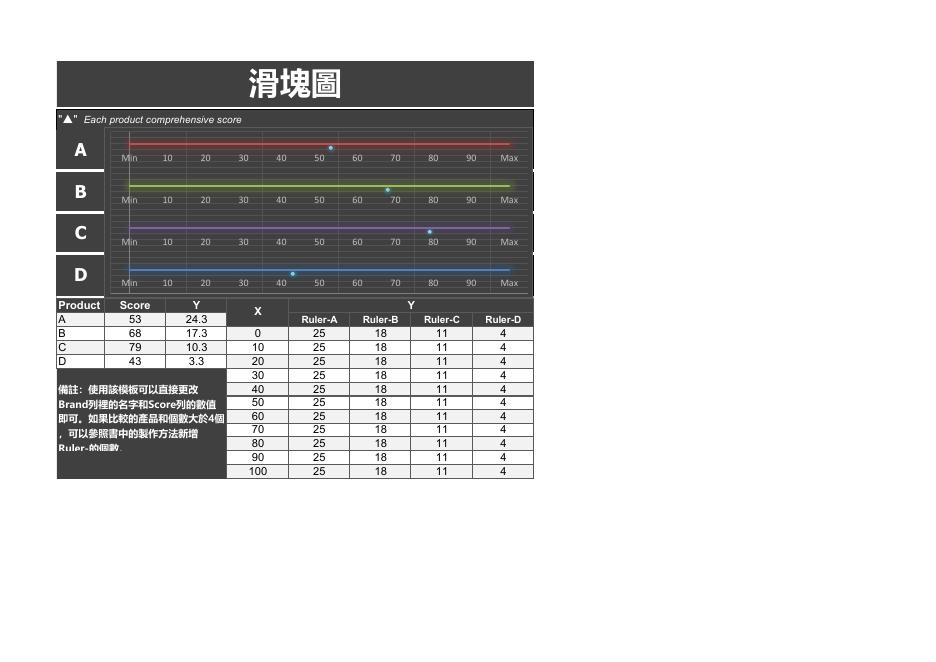 滑塊圖 預覽