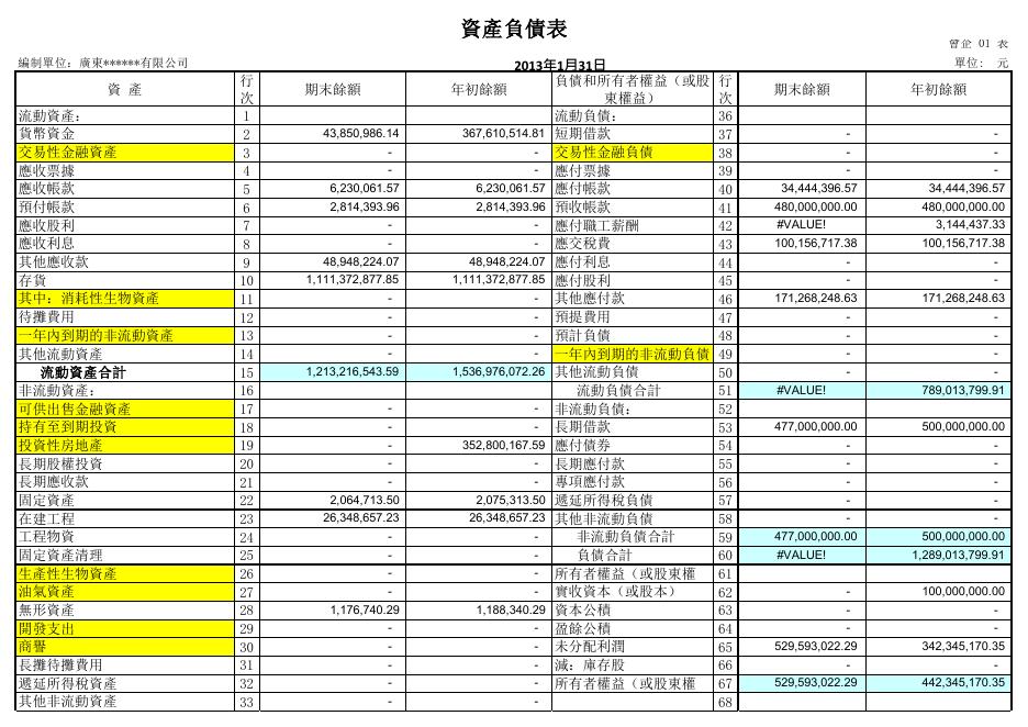 財務預算套表 Excel 模板預覽