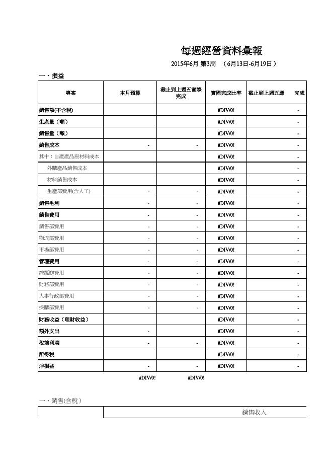 預算執行分析——周彙報模版 Excel 模板預覽