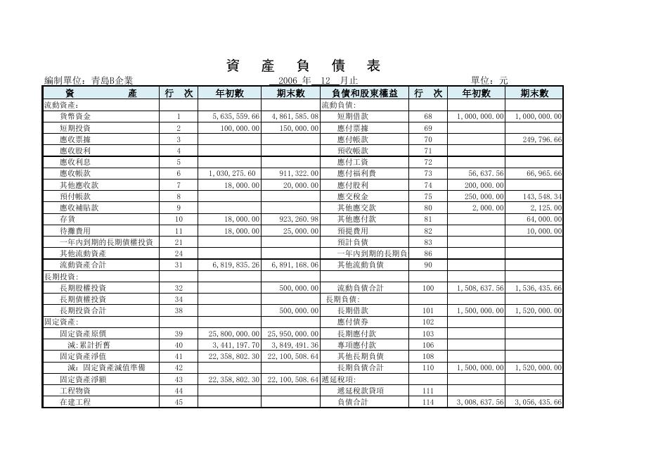 年資產負債表 Excel 模板預覽