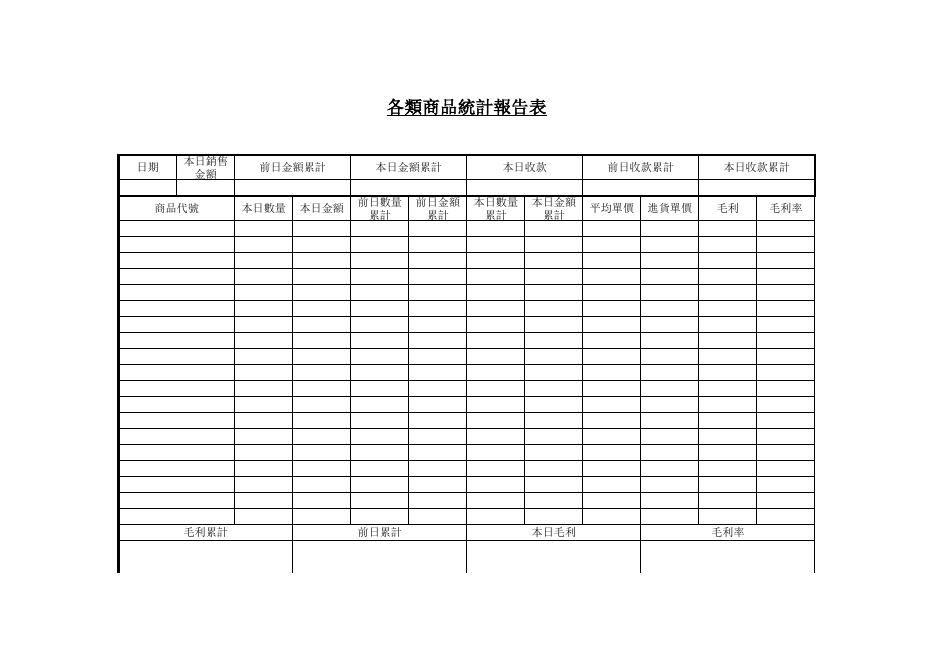 各類商品統計報告表 預覽
