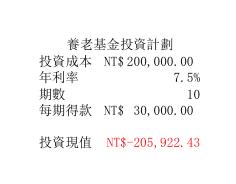 投資財務管理計算 預覽