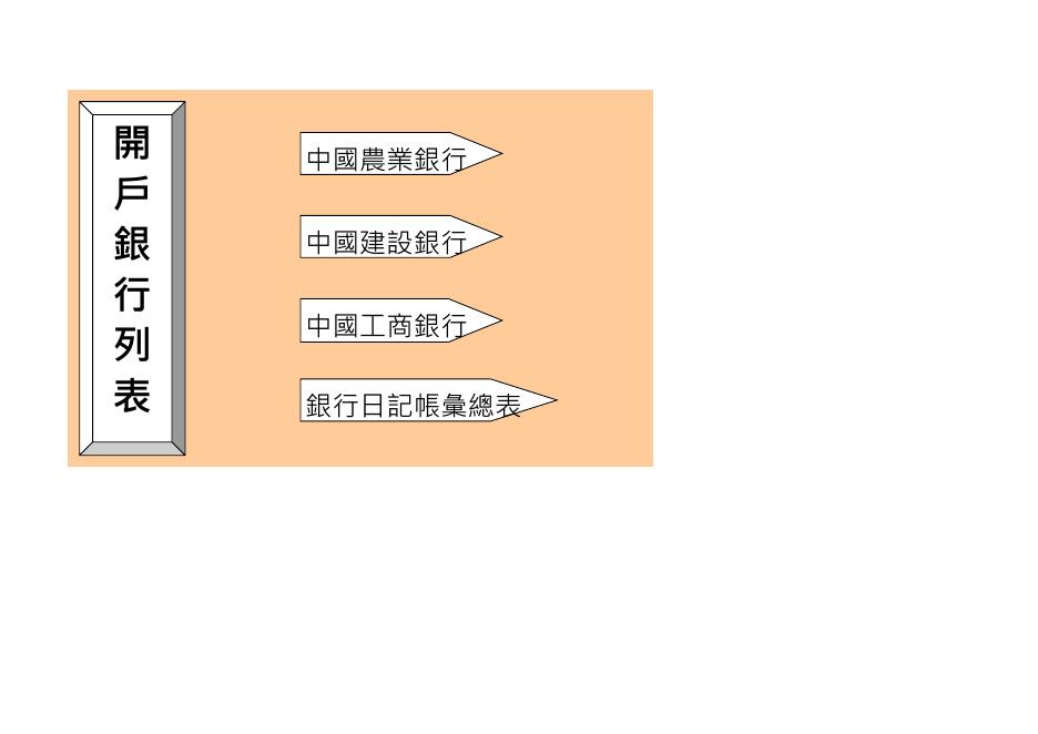 日記帳 預覽