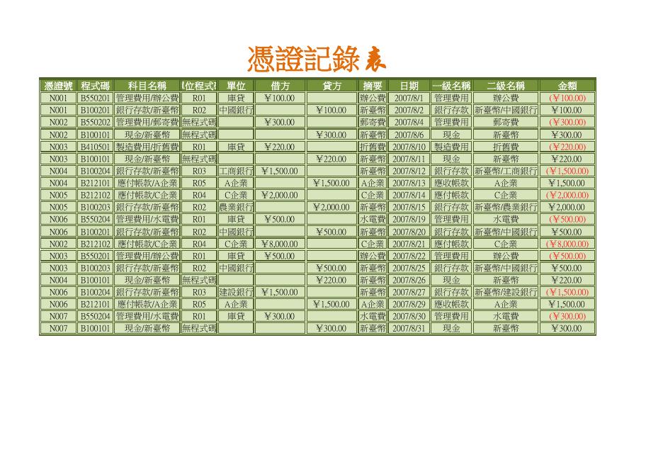 明細科目彙總表2 預覽