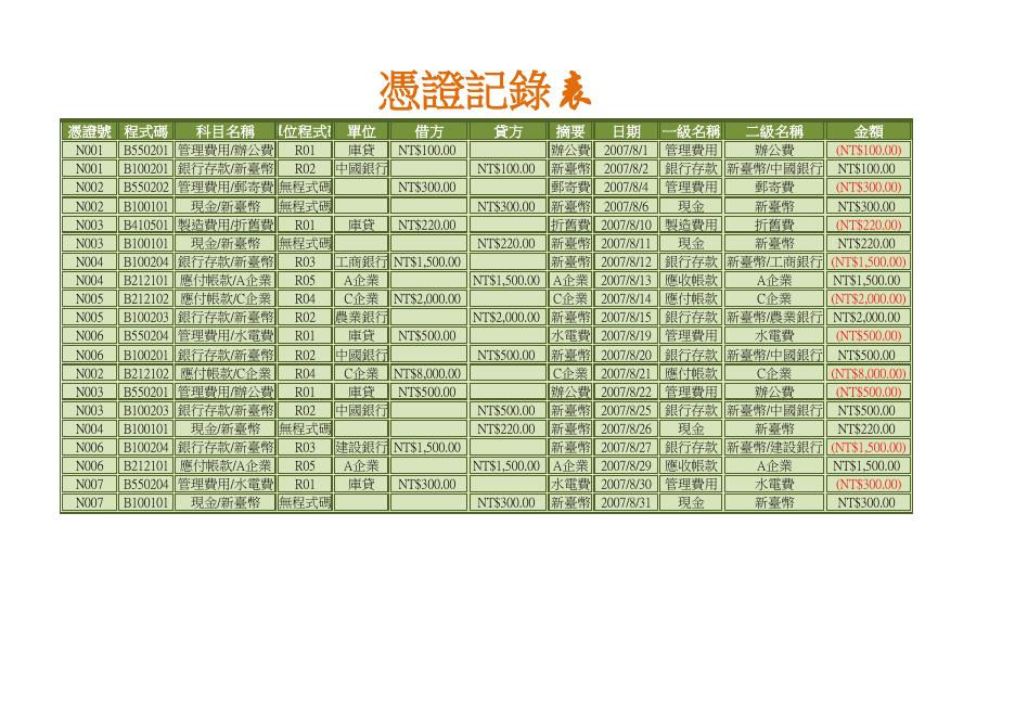明細科目彙總表2 預覽