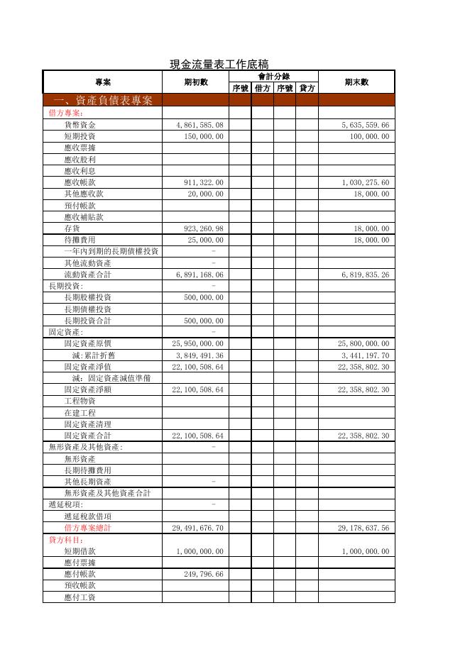 現金流量表1 預覽