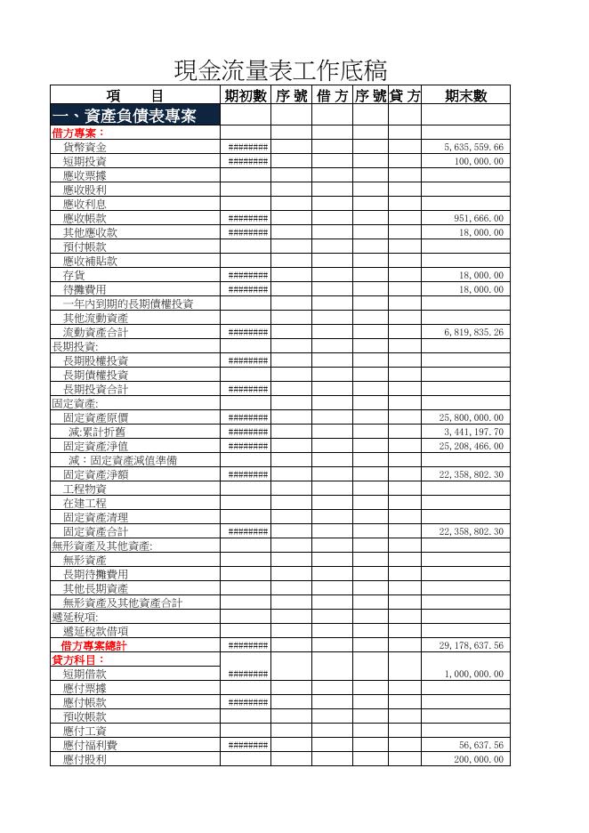 現金流量表2 預覽