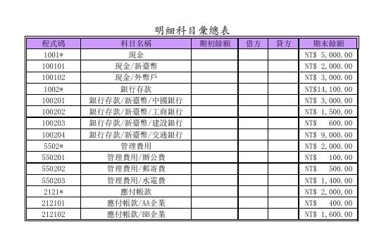 科目彙總表2 預覽