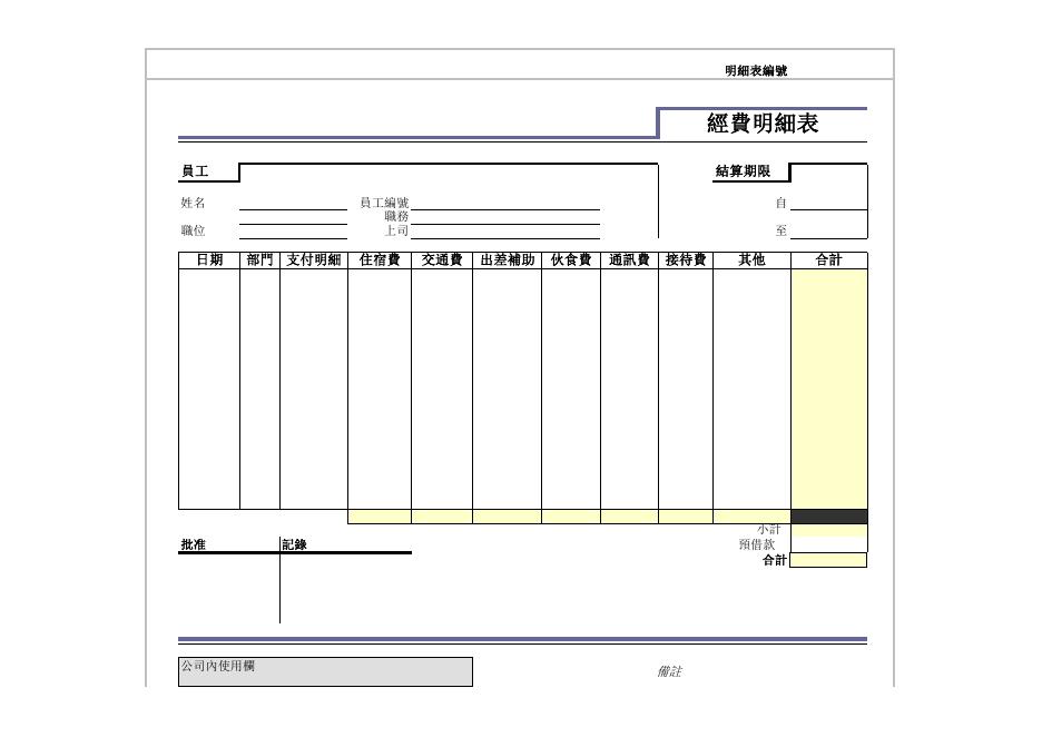 經費明細表 預覽
