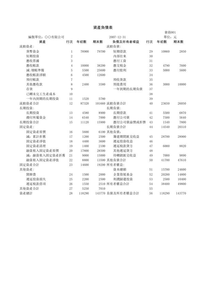 資產負債表1 預覽