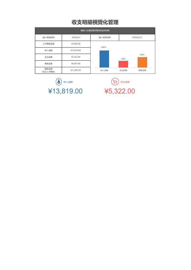 財務收支管理明細表視覺化可查詢 預覽