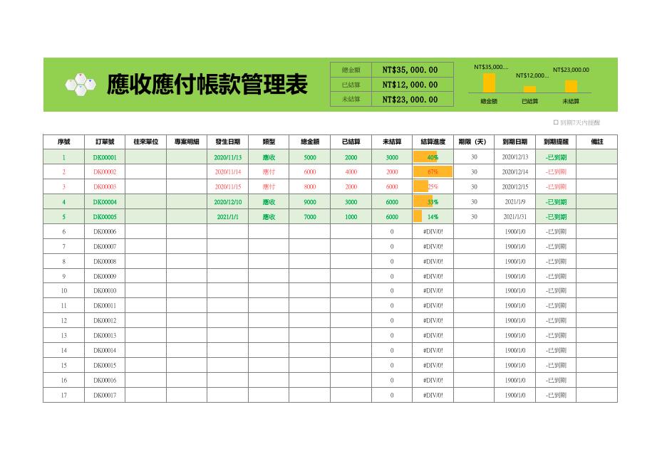 應收應付帳款管理表單 預覽