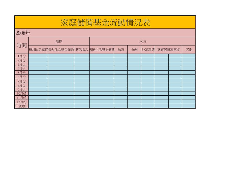儲備基金流動情況表 預覽