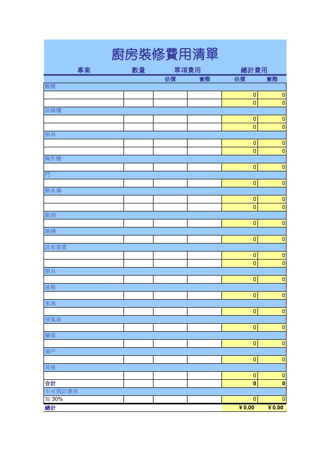 廚房裝修費用清單 預覽