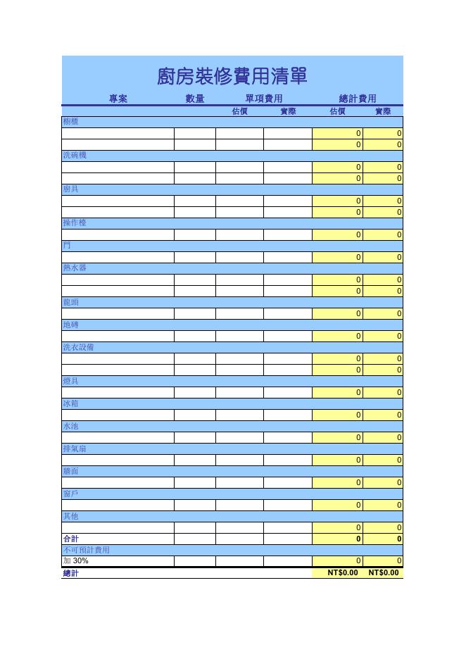 廚房裝修費用清單 預覽