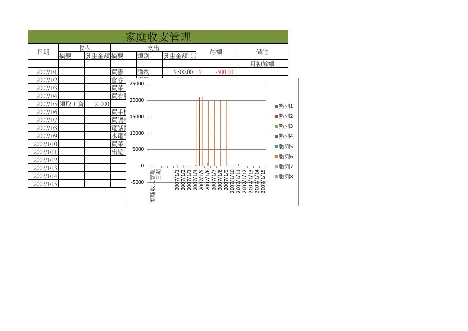 家庭收支管理 預覽