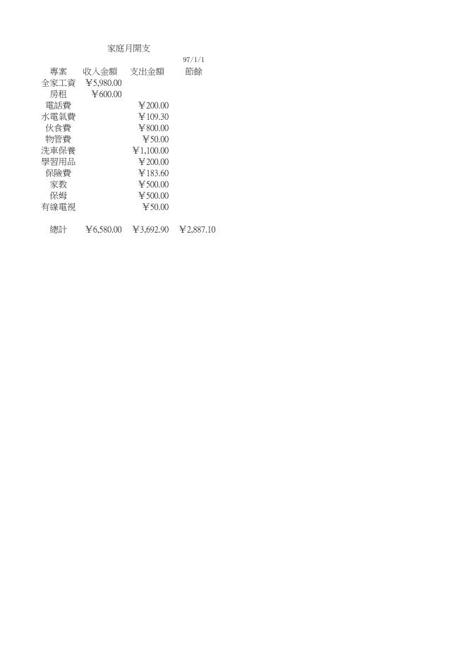 家庭月開支 預覽
