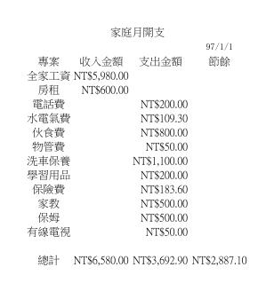 家庭月開支 預覽