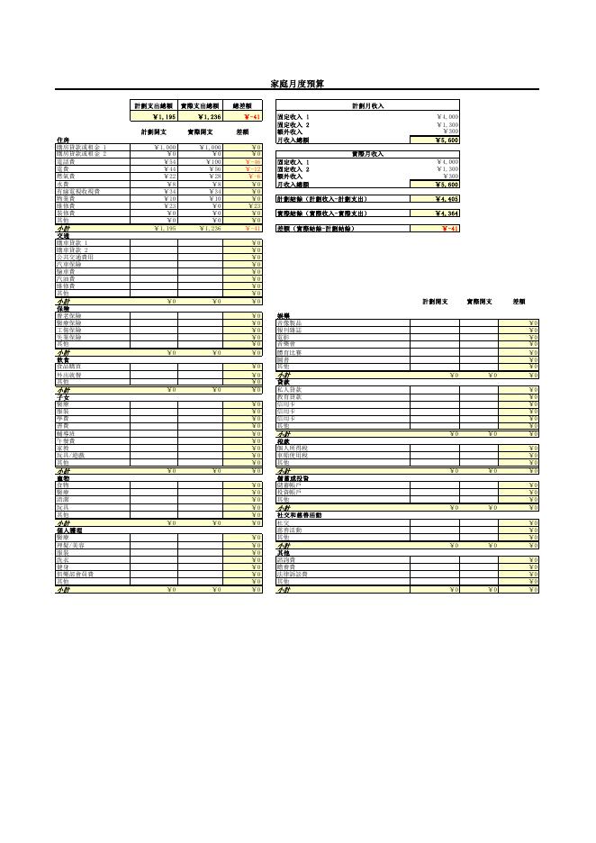 月度家庭預算 預覽