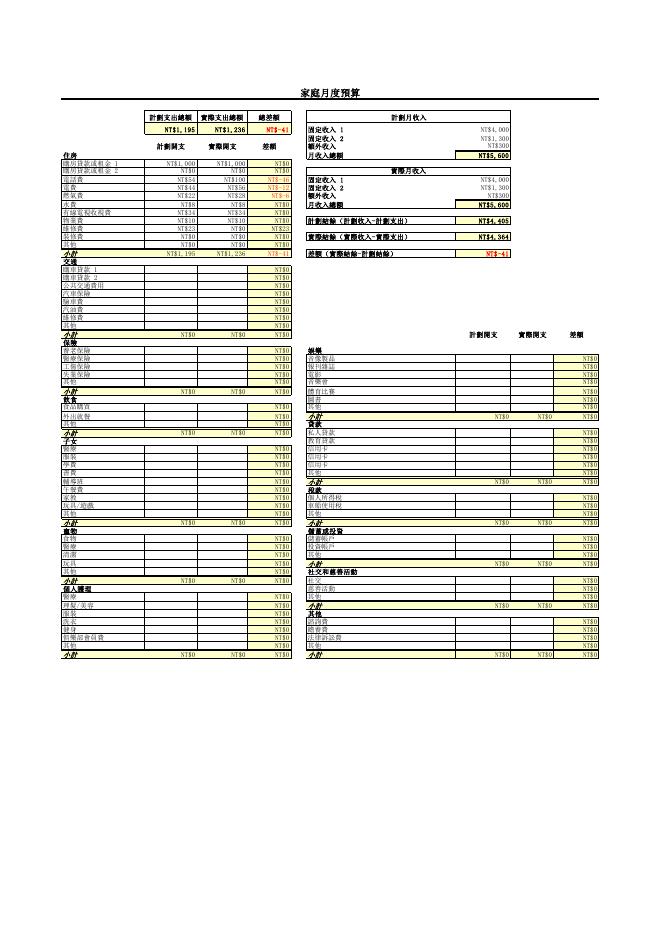 月度家庭預算 預覽