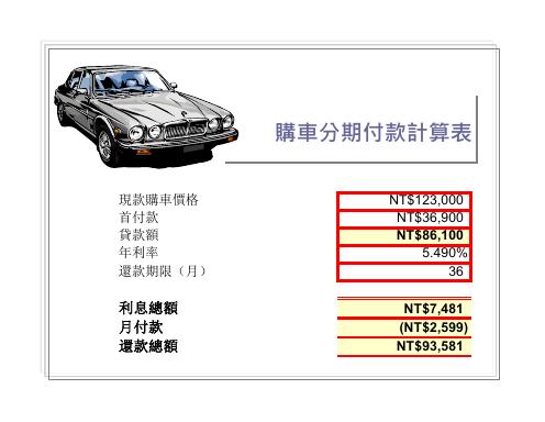 購車分期付款計算表 預覽