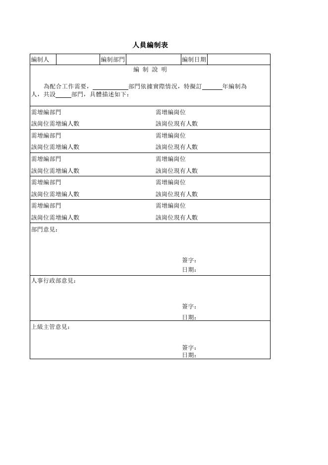 人員編制表 預覽