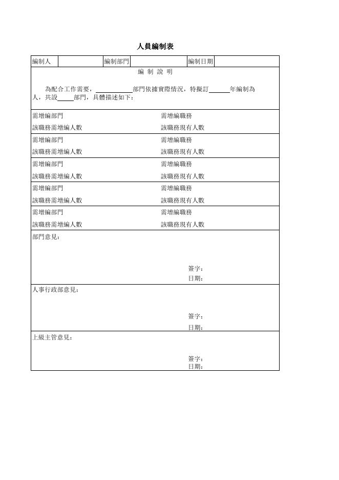 人員編制表 預覽