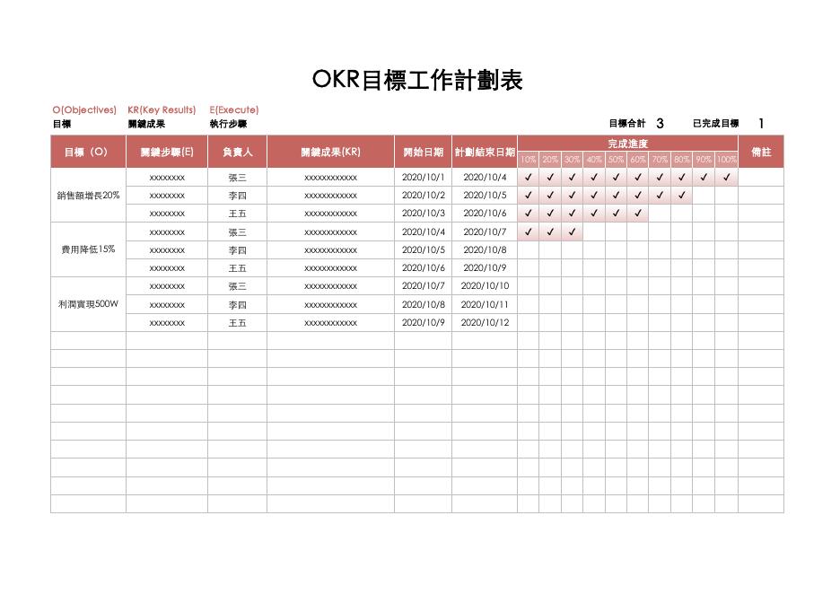 銷售額增長20% 預覽