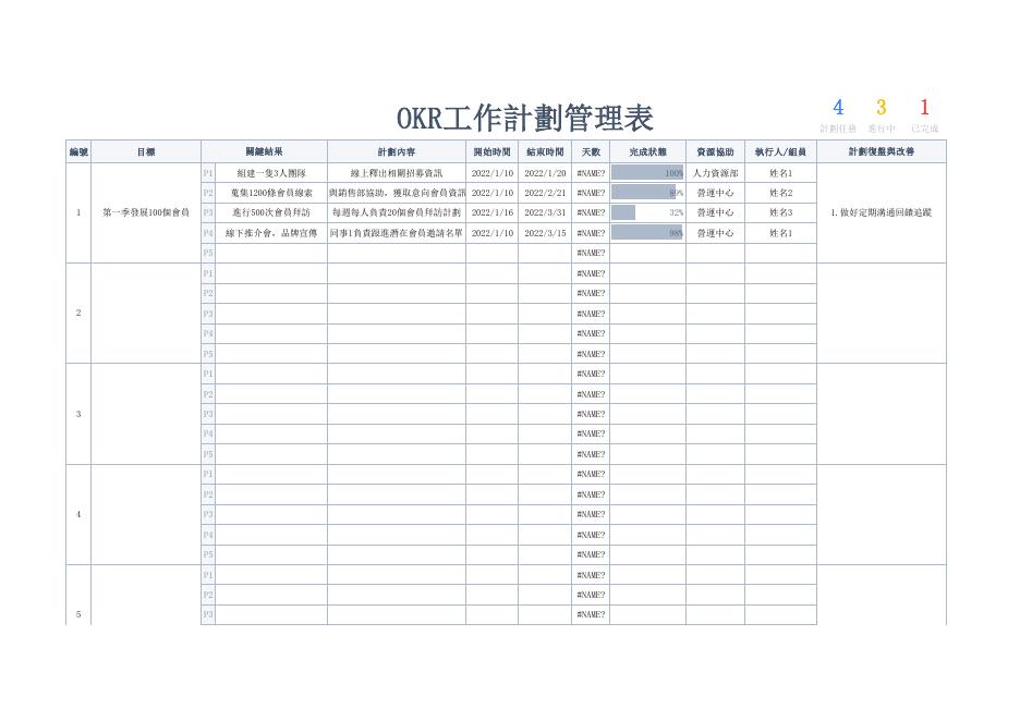 同事1負責跟進潛在會員邀請名單 預覽