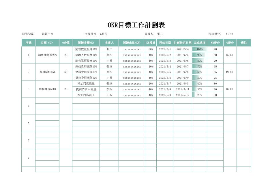 銷售數量提升10% 預覽