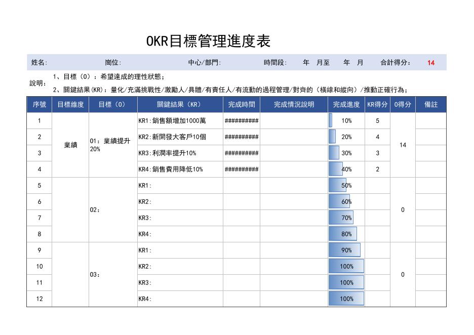 OKR目標管理進度表(版面 23) 預覽