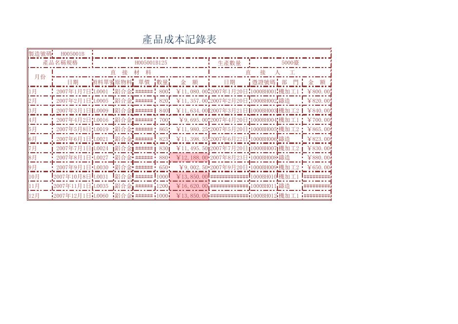 產品成本記錄表 預覽