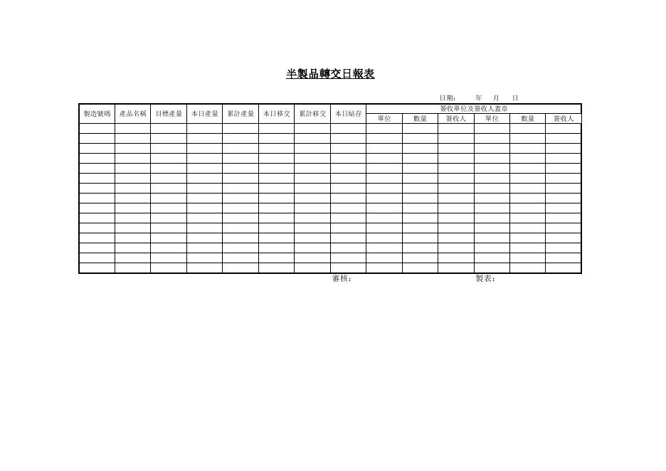 半製品轉交日報表 預覽