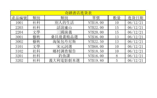 書店進貨表 預覽