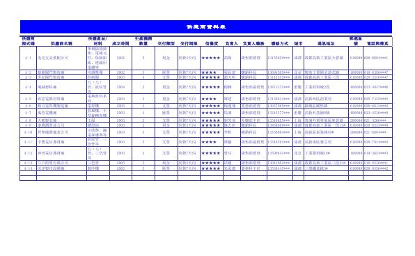 供應商資料單 預覽