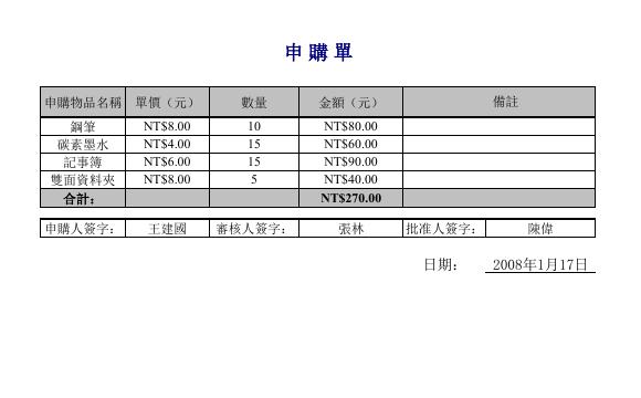 申購單 預覽