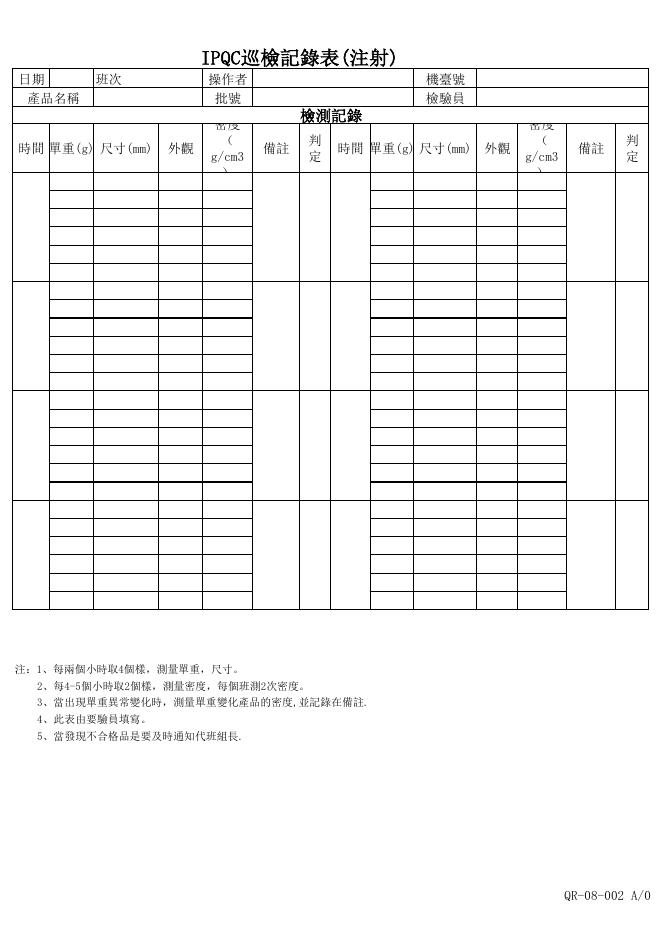 IPQC 巡檢記錄表（射出成型） Excel 模板預覽