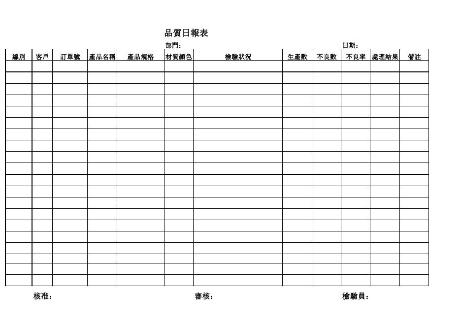 QC 巡線檢查日報表 預覽