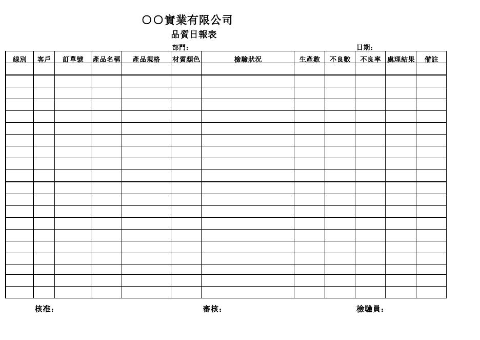 QC 巡線檢查日報表 預覽