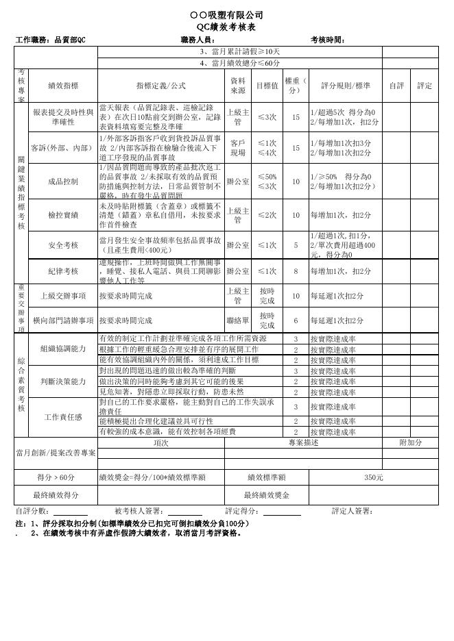 QC 績效考核表 預覽