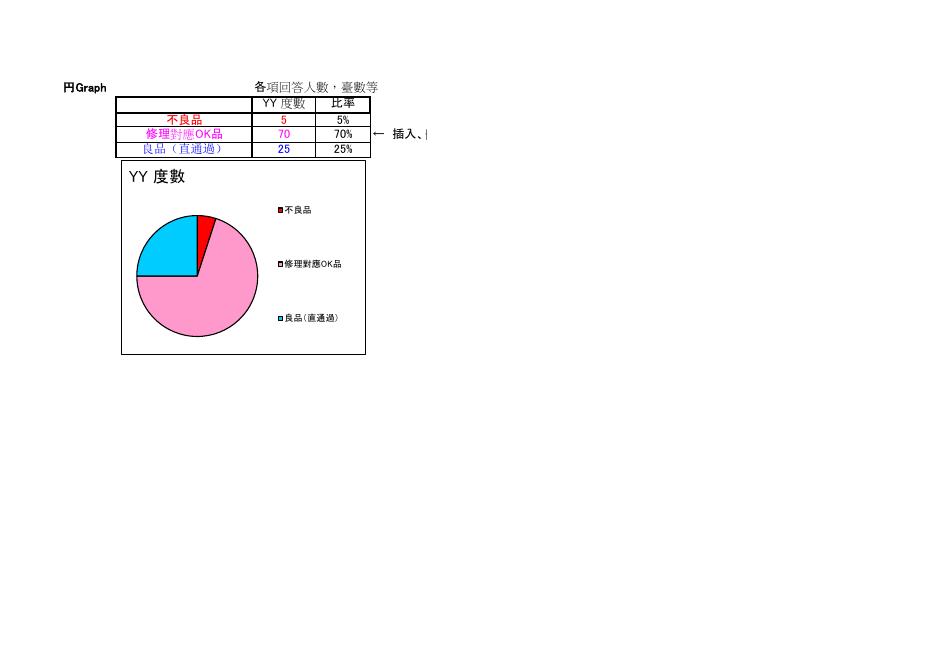 圓餅圖通用格式 Excel 模板預覽