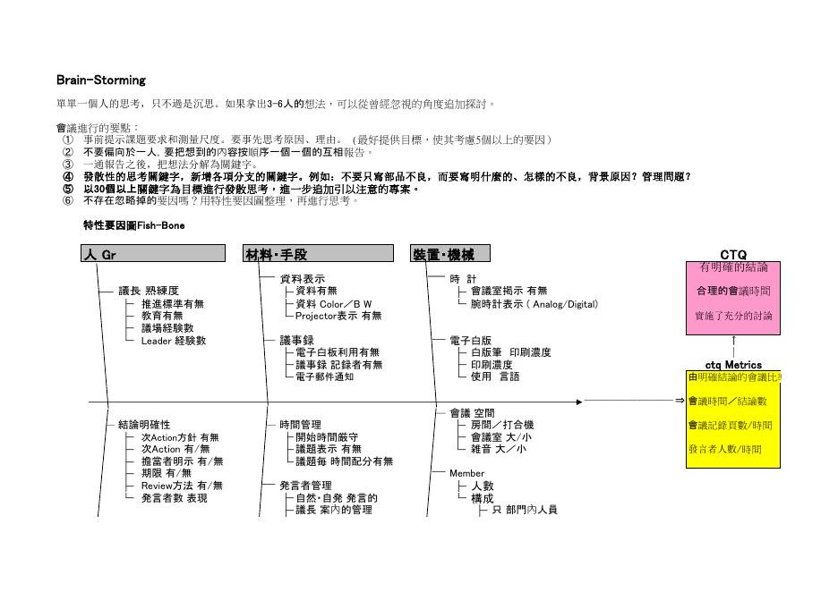 特性要因圖／魚骨圖（Fish-Bone） 預覽